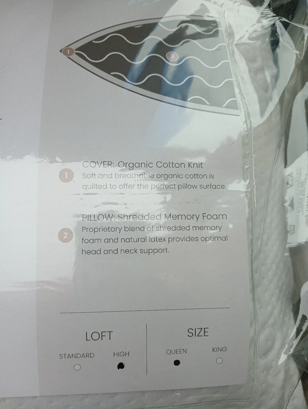 Set of 2 New Saatva Pillow